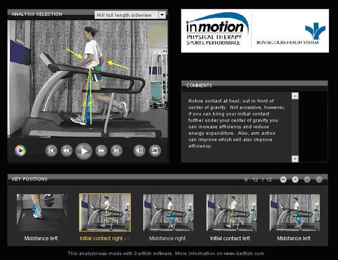 Running Analysis with Dartfish Technology Bon Secours InMotion